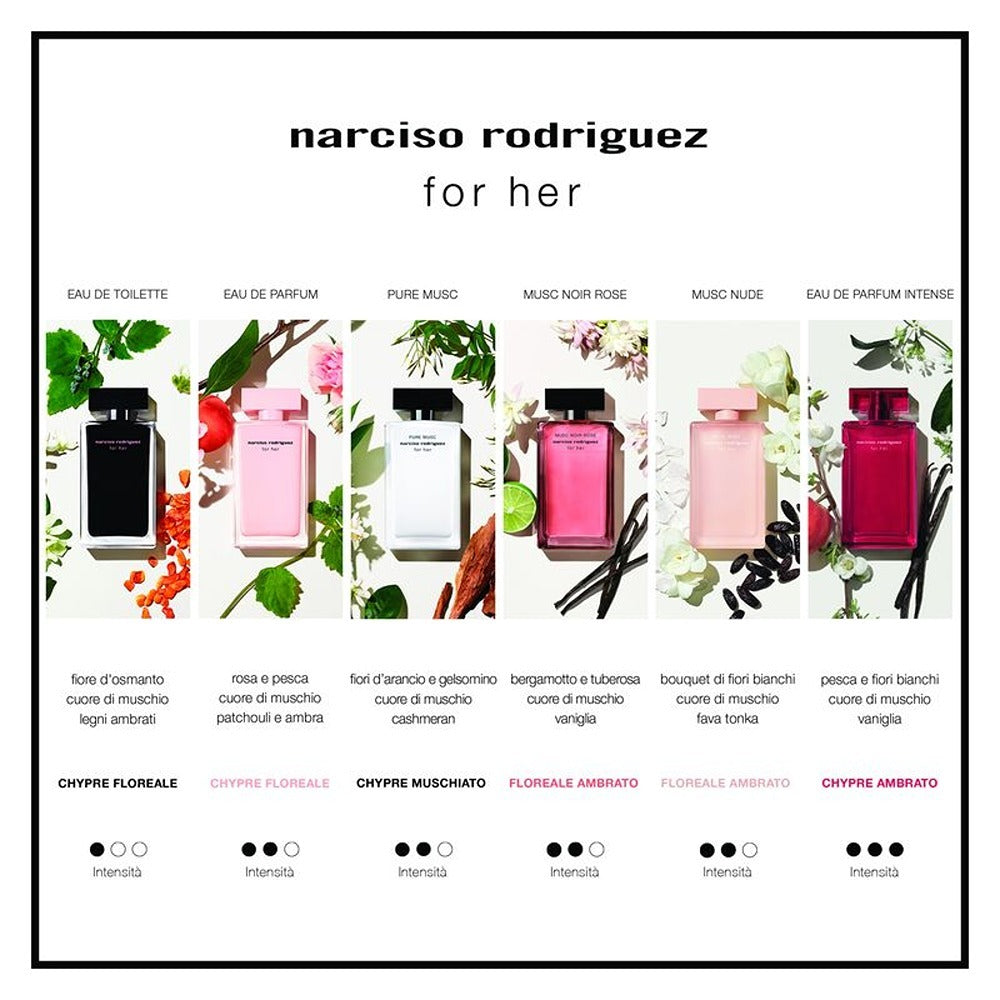 Narciso Rodríguez For Her Eau De Parfum Intense