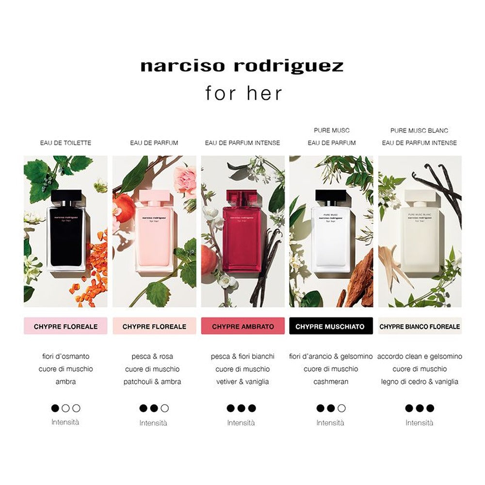 Narciso Rodríguez For Her Pure Musc Blanc Eau De Parfum Intense