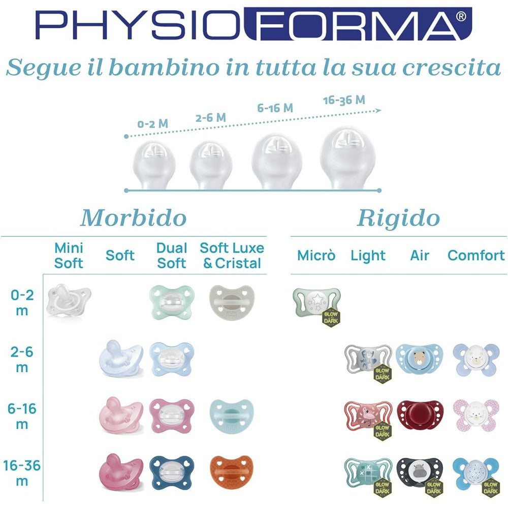 Chicco Gommotto Physioforma Soft In Silicone Rosa 2-6 Mesi 2 Pezzi