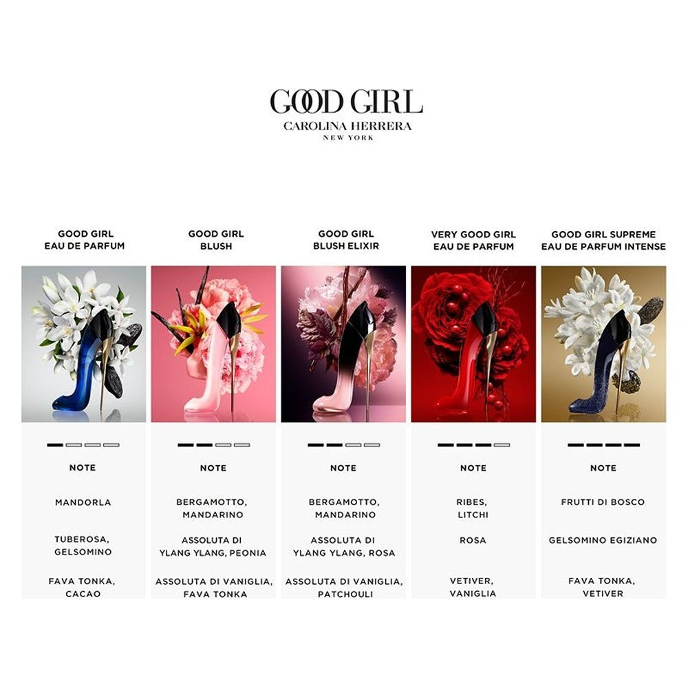 Carolina Herrera Good Girl Blush Elixir Eau De Parfum