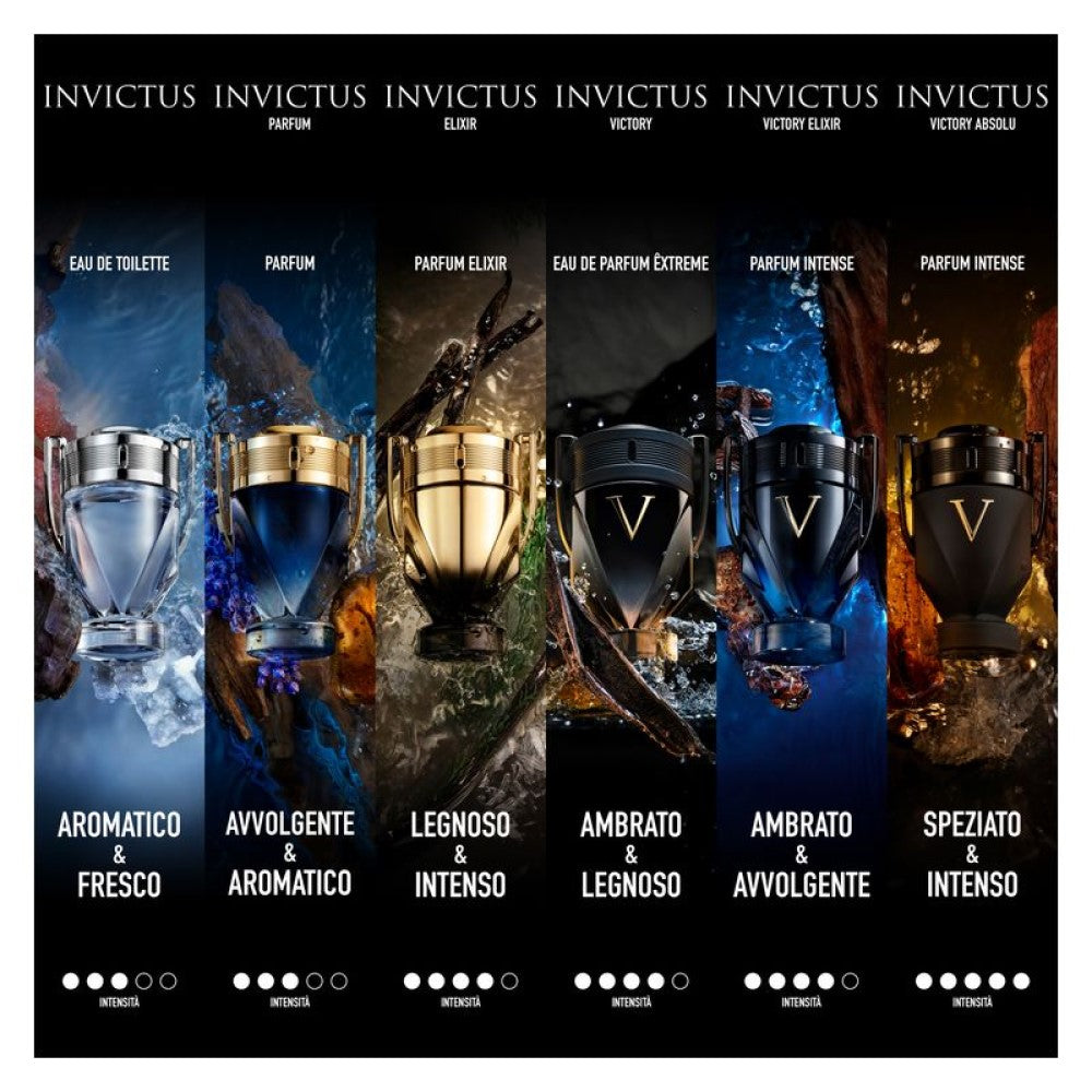 Rabanne Invictus Eau De Toilette