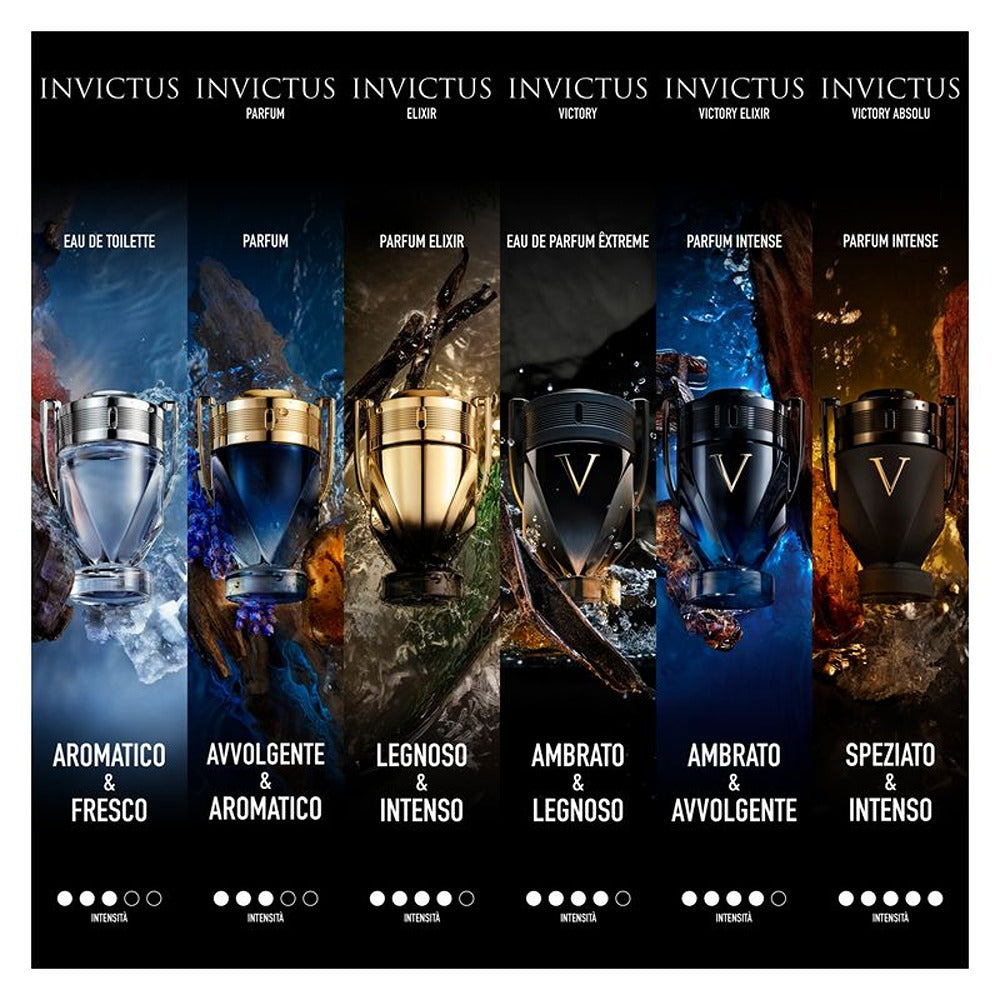 Rabanne Invictus Elixir Parfum