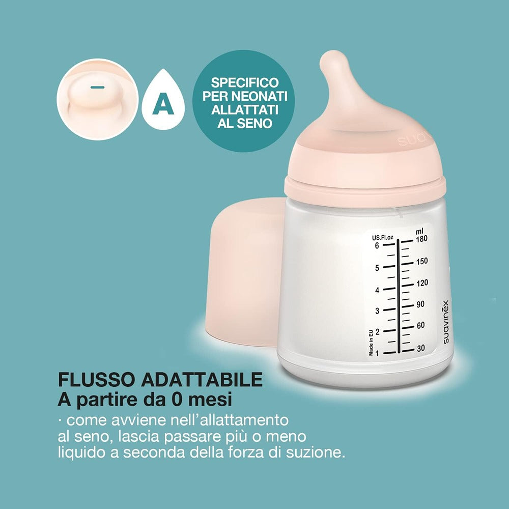 Suavinex Zero Zero Set Biberon Speciale Allattamento Tettarella In Silicone Flusso Adattabile + Ricambi 0+ Mesi