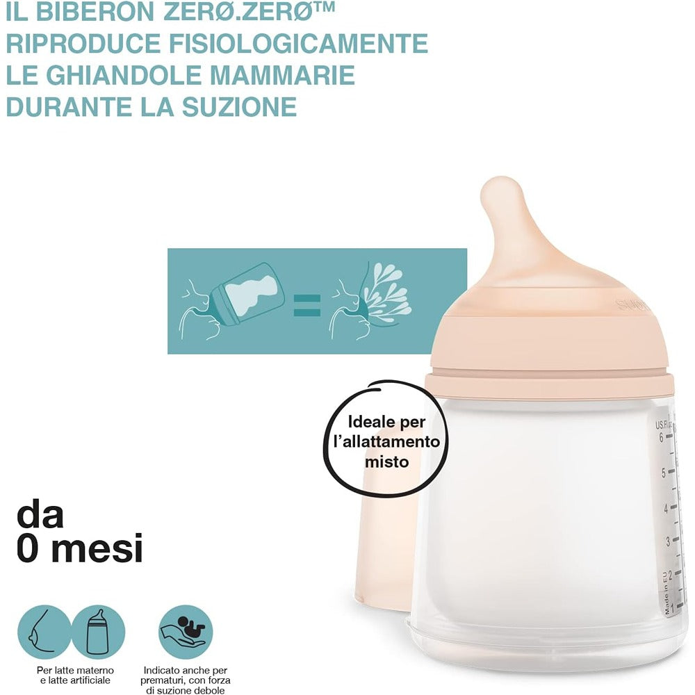 Suavinex Zero Zero Set Biberon Speciale Allattamento Tettarella In Silicone Flusso Adattabile + Ricambi 0+ Mesi
