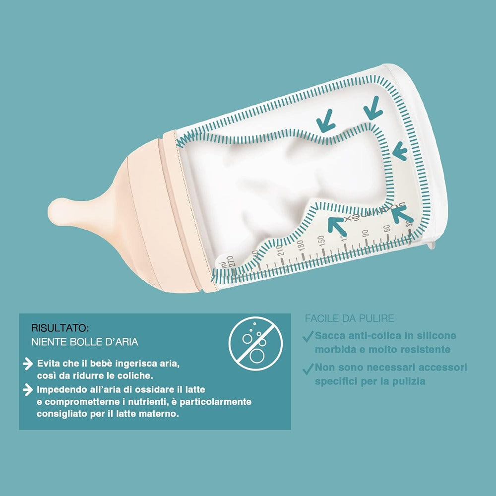 Suavinex Zero Zero Set Biberon Speciale Allattamento Tettarella In Silicone Flusso Adattabile + Ricambi 0+ Mesi