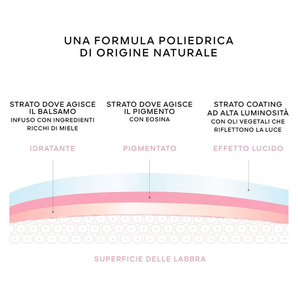 Guerlain Kisskiss Bee Glow Lip Oil - Olio Labbra Colorato al Miele