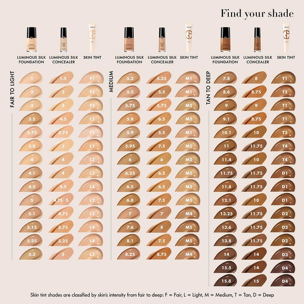 Armani Luminous Silk Foundation - Fondotinta