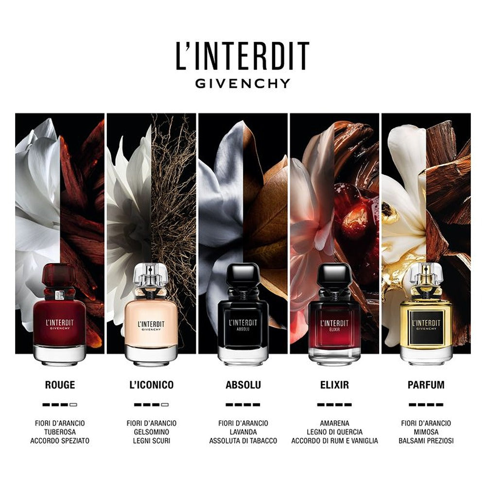 Givenchy L'interdit Elixir Eau De Parfum