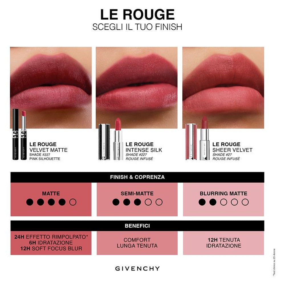 Givenchy Le Rouge Velvet Matte - Rossetto Mat Naturale