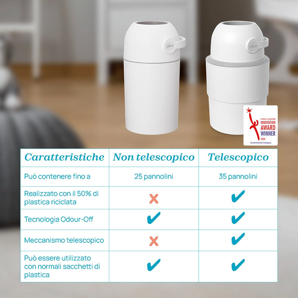 Chicco Mangiapannolini Telescopico Odour Off Bianco