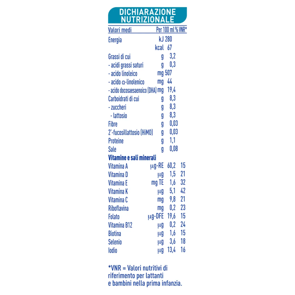 Nestlé Nidina Optipro 3 Latte Liquido Di Crescita 6x1000 ml