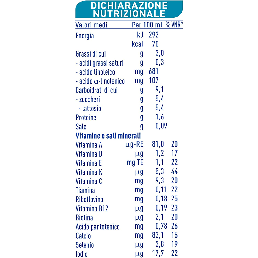 Nestlé Nidina Optipro 4 Latte Liquido Di Crescita 6x1000 ml