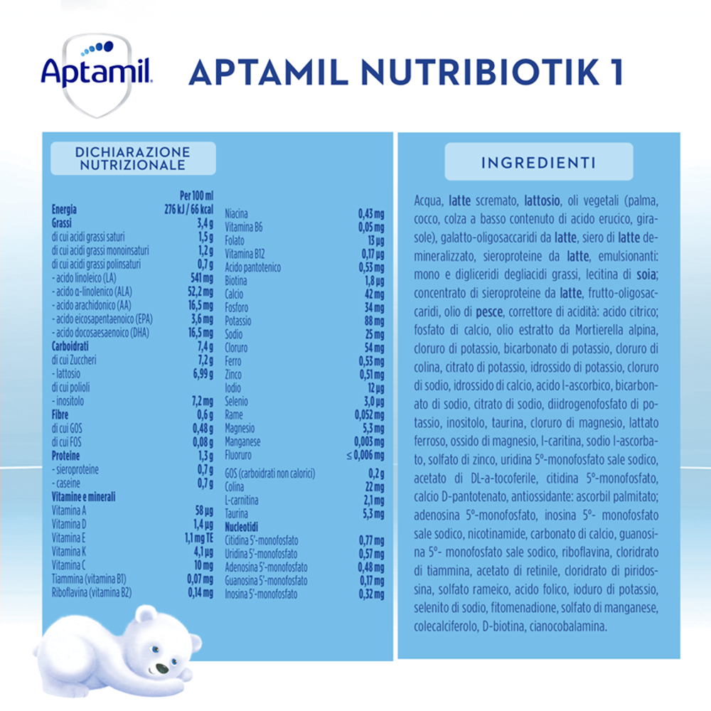 Aptamil Nutribiotik 1 Latte Liquido Per Lattanti 500 ml