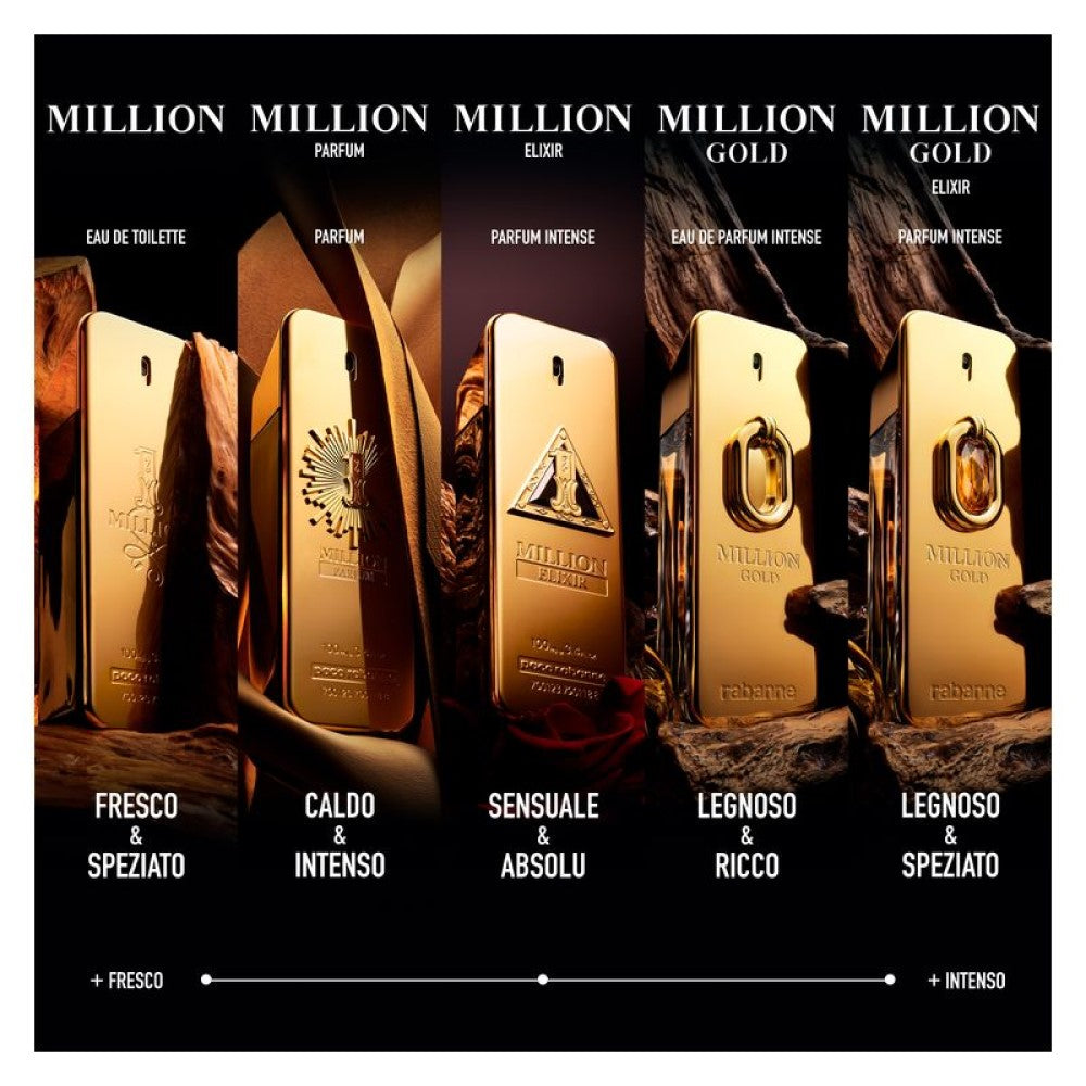 Rabanne One Million Elixir Parfum Intense