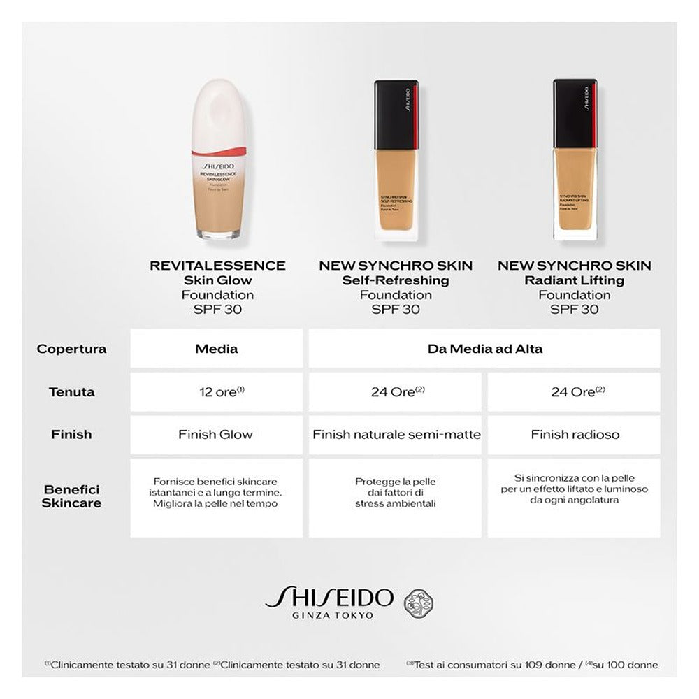 Shiseido Synchro Skin Self-Refreshing Foundation Spf 30 - Fondotinta a Lunga Tenuta