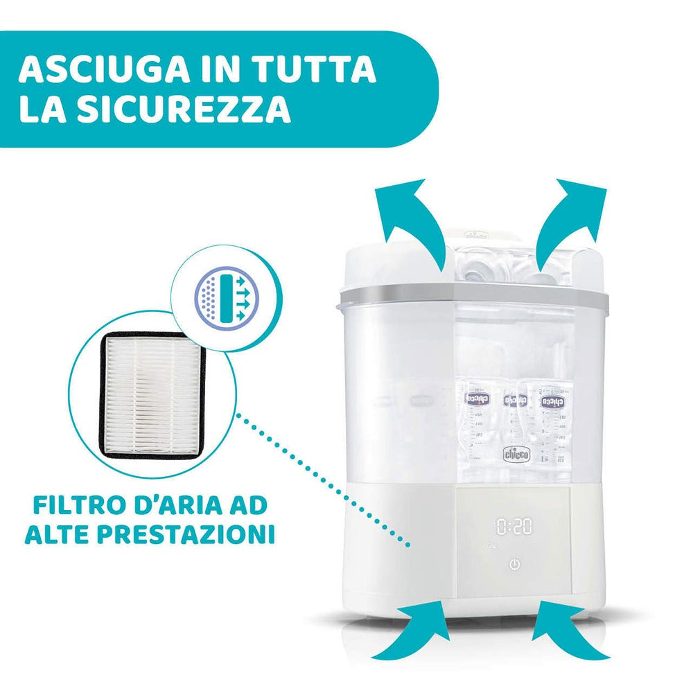 Chicco Sterilizzatore Con Asciugatura