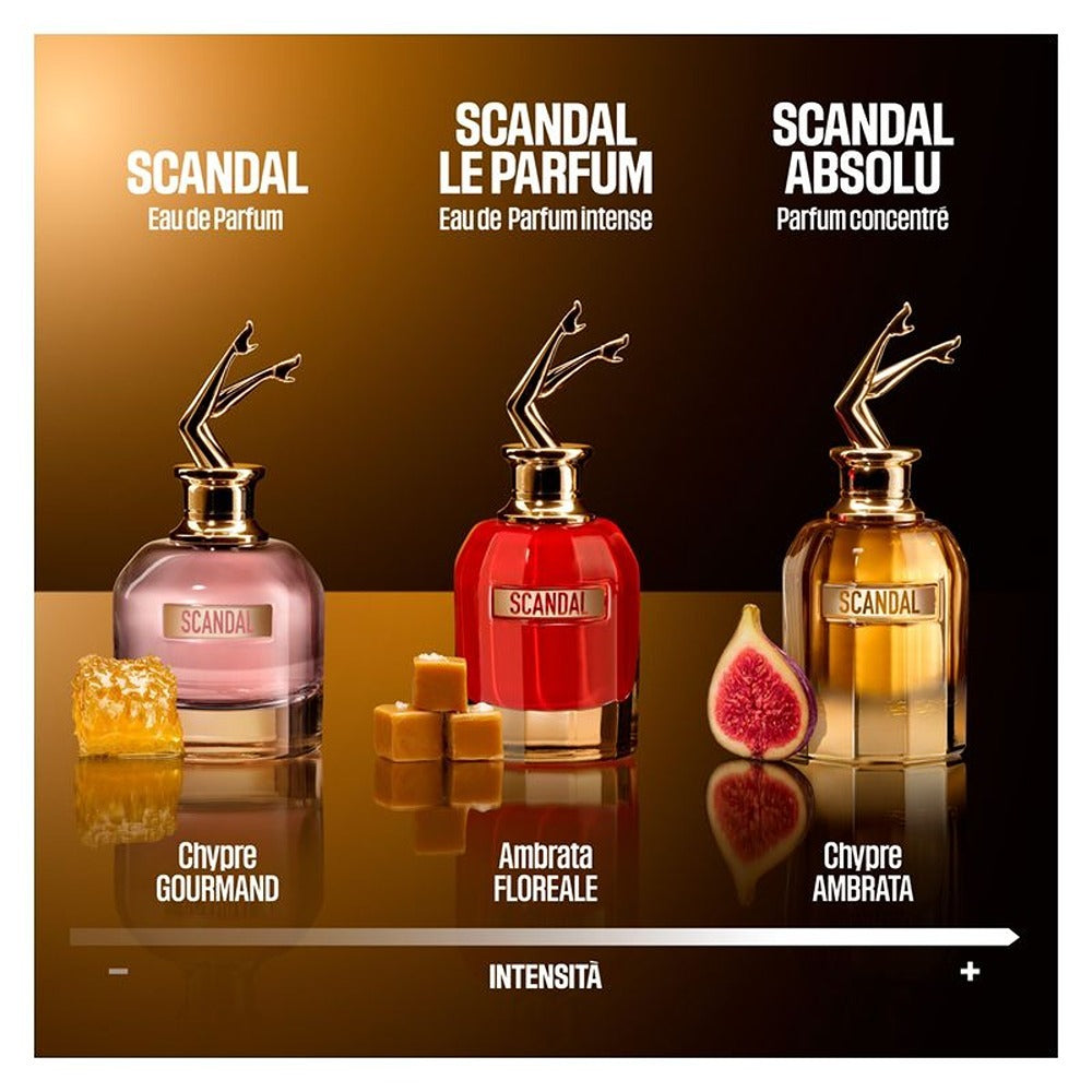 Jean Paul Gaultier Scandal Absolu Parfum Concentré