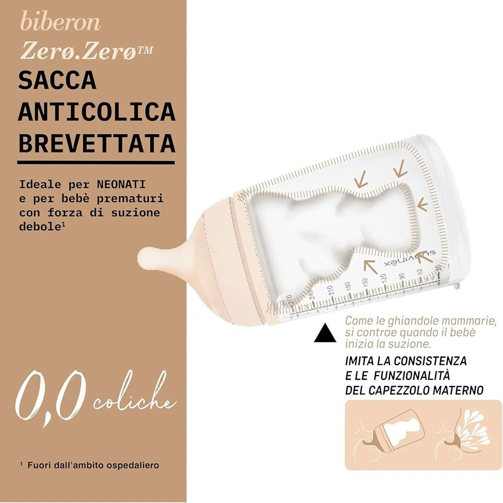 Suavinex Zero Zero Set Biberon Neonato Leggero Flusso Adattabile 180 ml + Ciuccio 0+ Mesi Light
