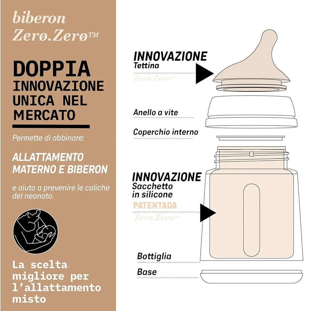Suavinex Zero Zero Set Biberon Neonato Leggero Flusso Adattabile 180 ml + Ciuccio 0+ Mesi Light
