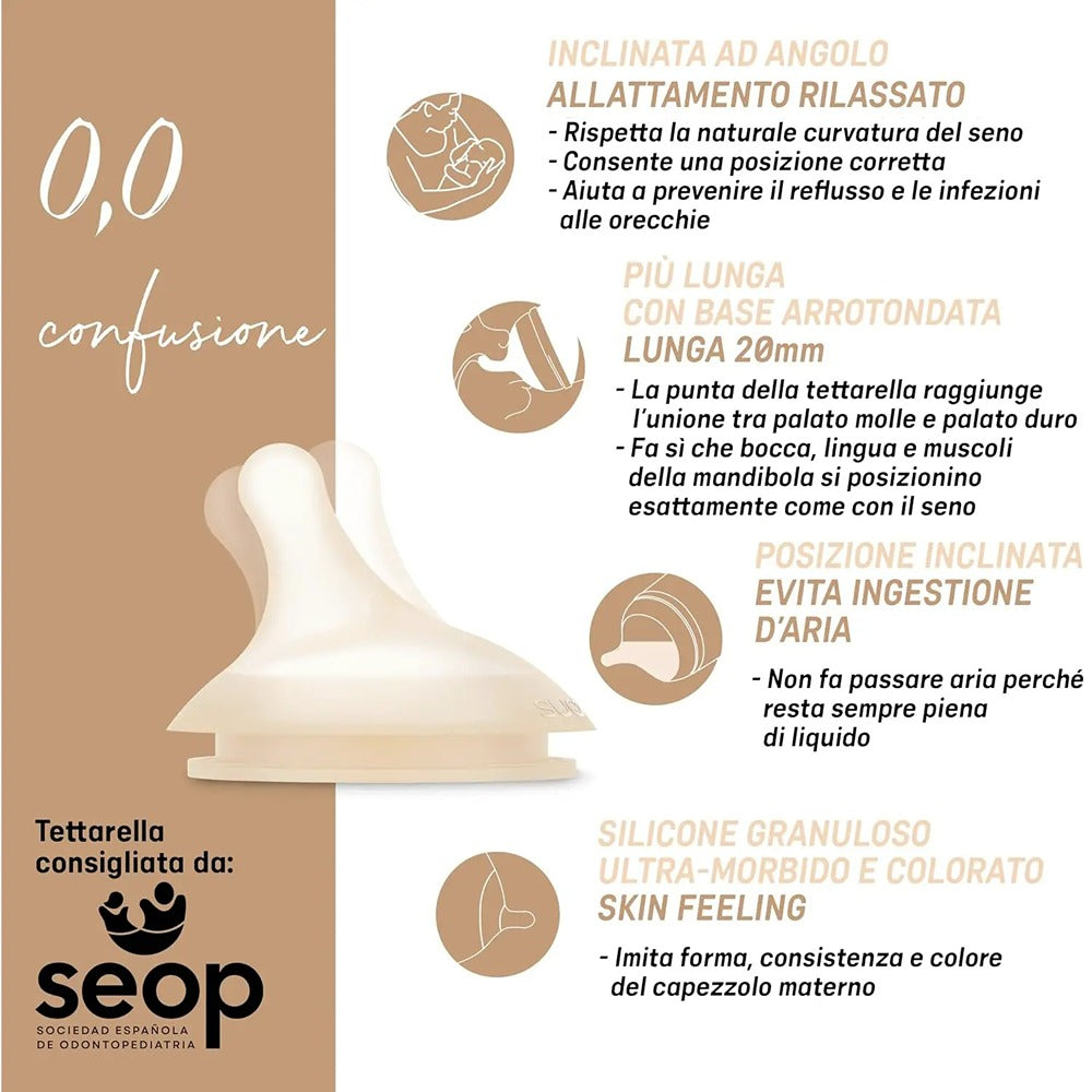 Suavinex Zero Zero Set Biberon Neonato Leggero Flusso Adattabile 180 ml + Ciuccio 0+ Mesi Light
