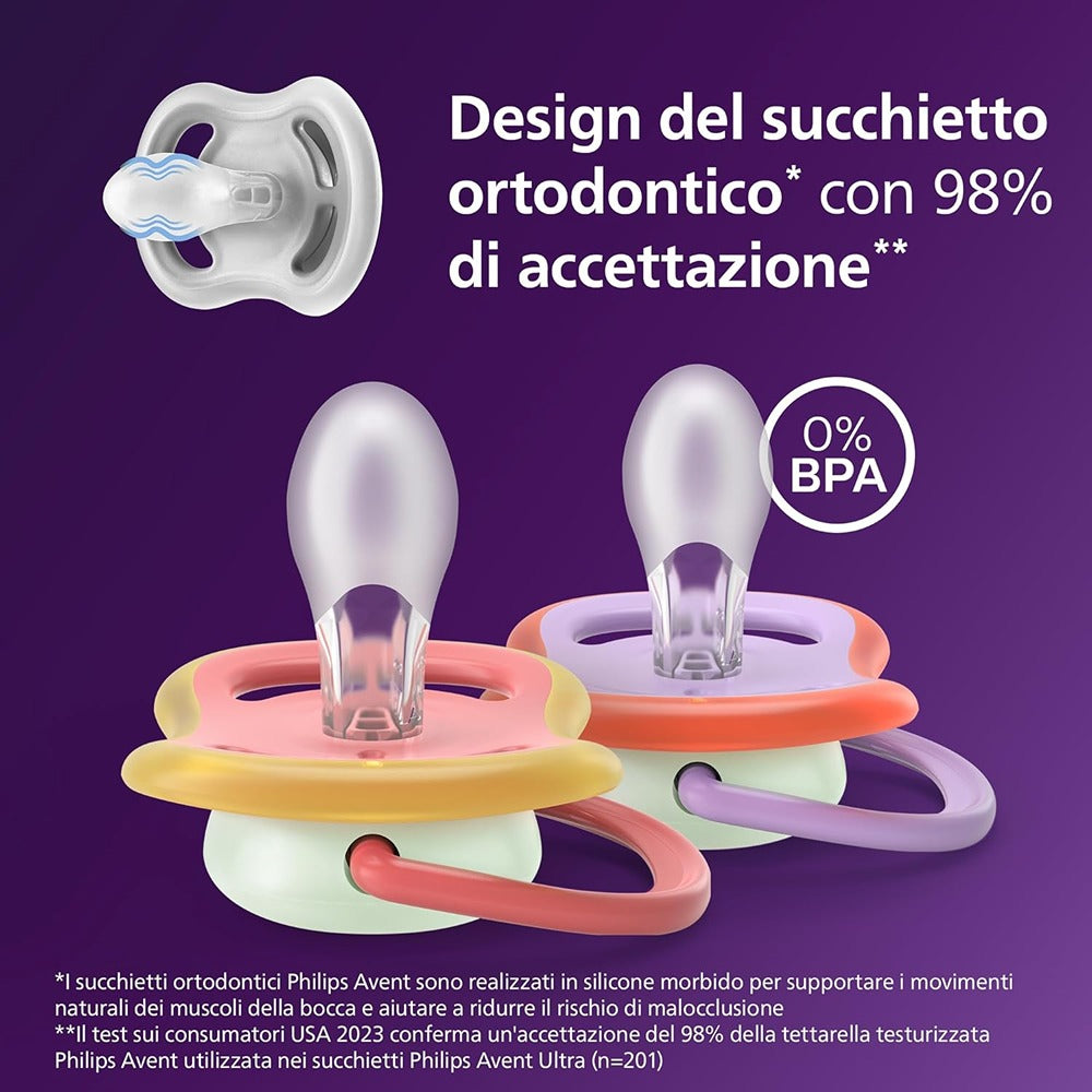 Philips Avent Ultra Nighttime Succhietti Ortodontici Tucano E Ghepardo 18+ Mesi 2 Pezzi