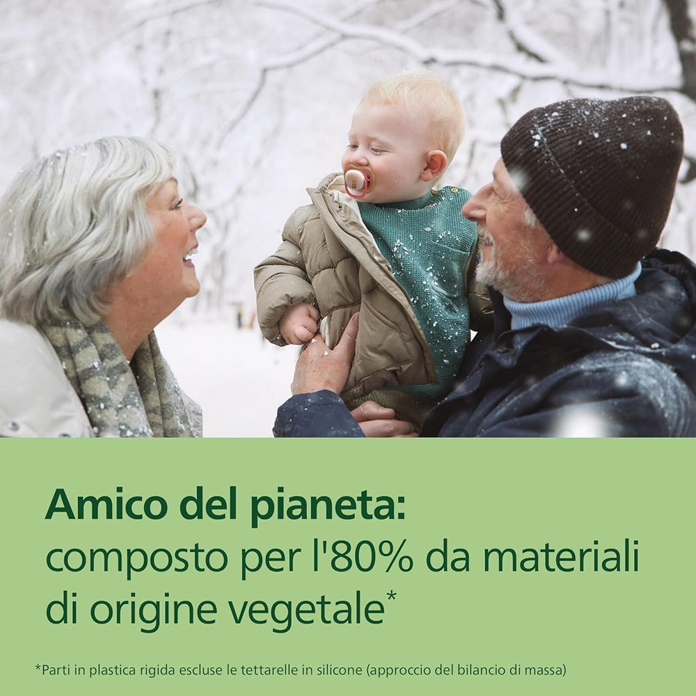 Philips Avent Ultra Nighttime Succhietti Ortodontici Tucano E Ghepardo 18+ Mesi 2 Pezzi