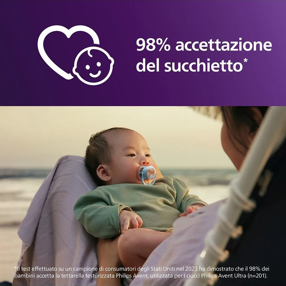 Philips Avent Ultra Air Succhietti Ortodontici Foglia E Leopardo 0-6 Mesi 2 Pezzi