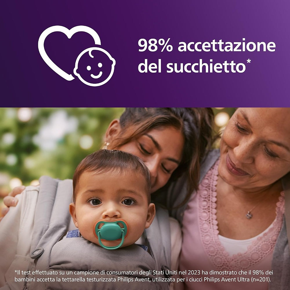 Philips Avent Ultra Air Succhietti Ortodontici Tigre E Tucano 6-18 Mesi 2 Pezzi