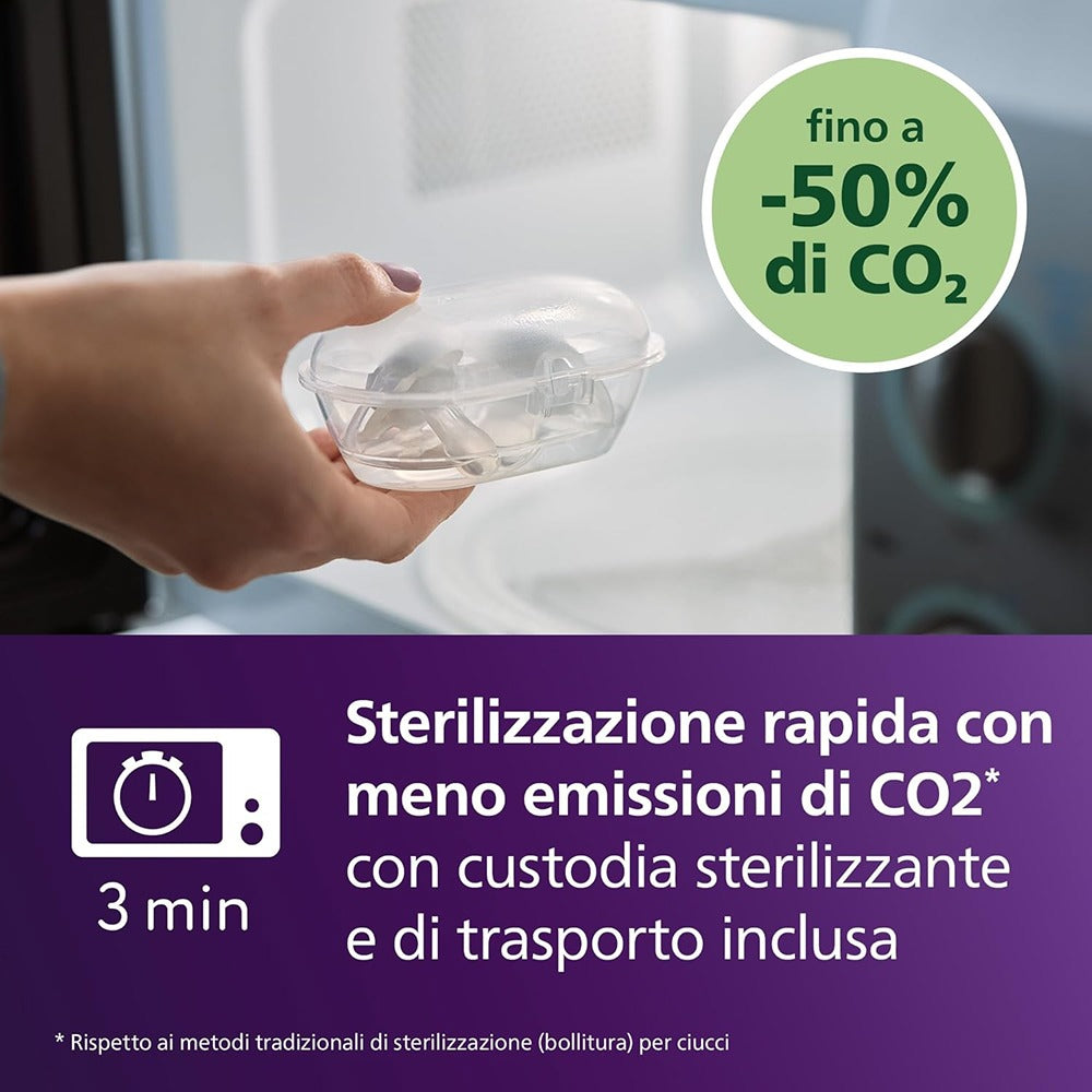Philips Avent Ultra Air Succhietti Ortodontici Blu E Verde 6-18 Mesi 2 Pezzi