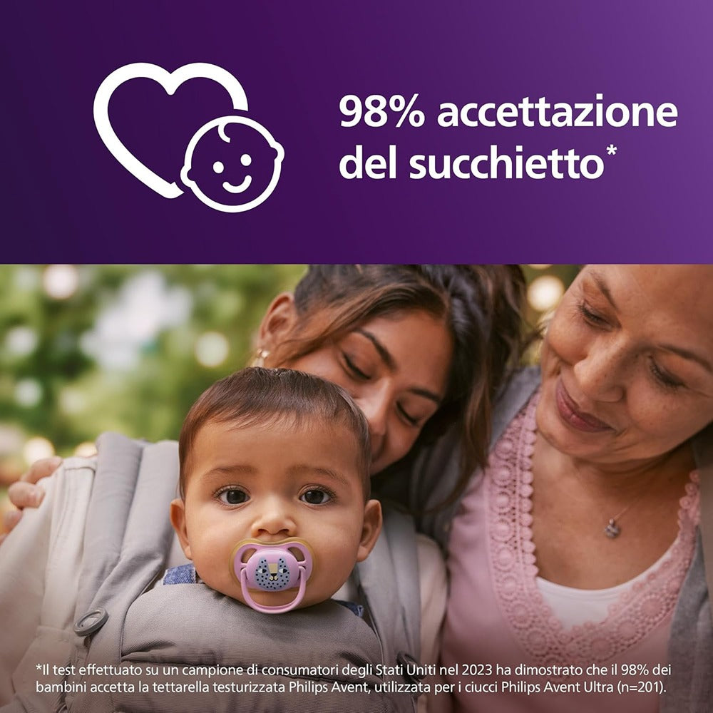 Philips Avent Ultra Air Succhietti Ortodontici Foglia E Leopardo 6-18 Mesi 2 Pezzi