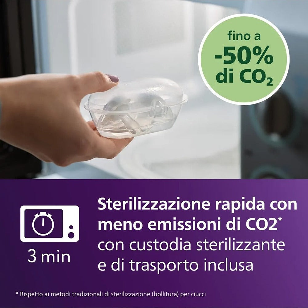 Philips Avent Ultra Soft Succhietti Ortodontici Blu E Verde 0-6 Mesi 2 Pezzi