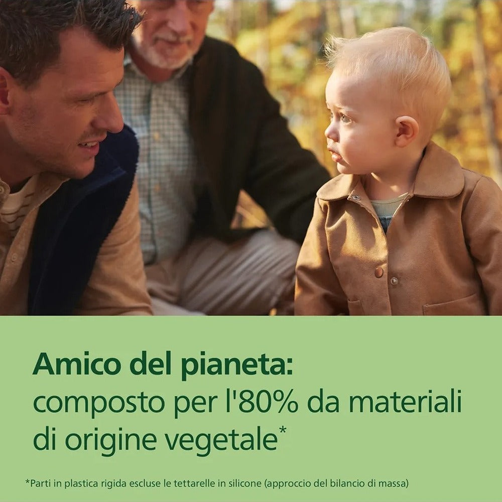 Philips Avent Ultra Soft Succhietti Ortodontici Blu E Verde 18+ Mesi 2 Pezzi