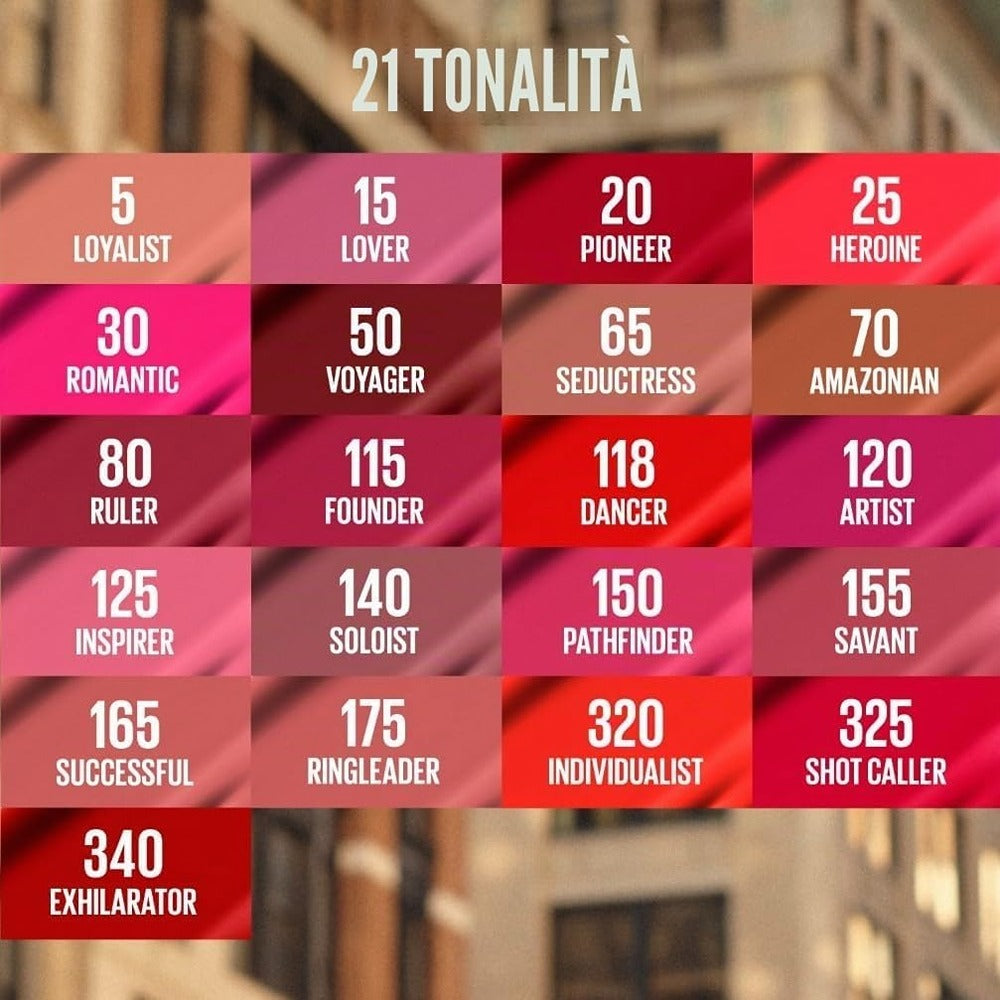 Maybelline Superstay Matte Ink - Labbra Matte All'Ennesima Potenza