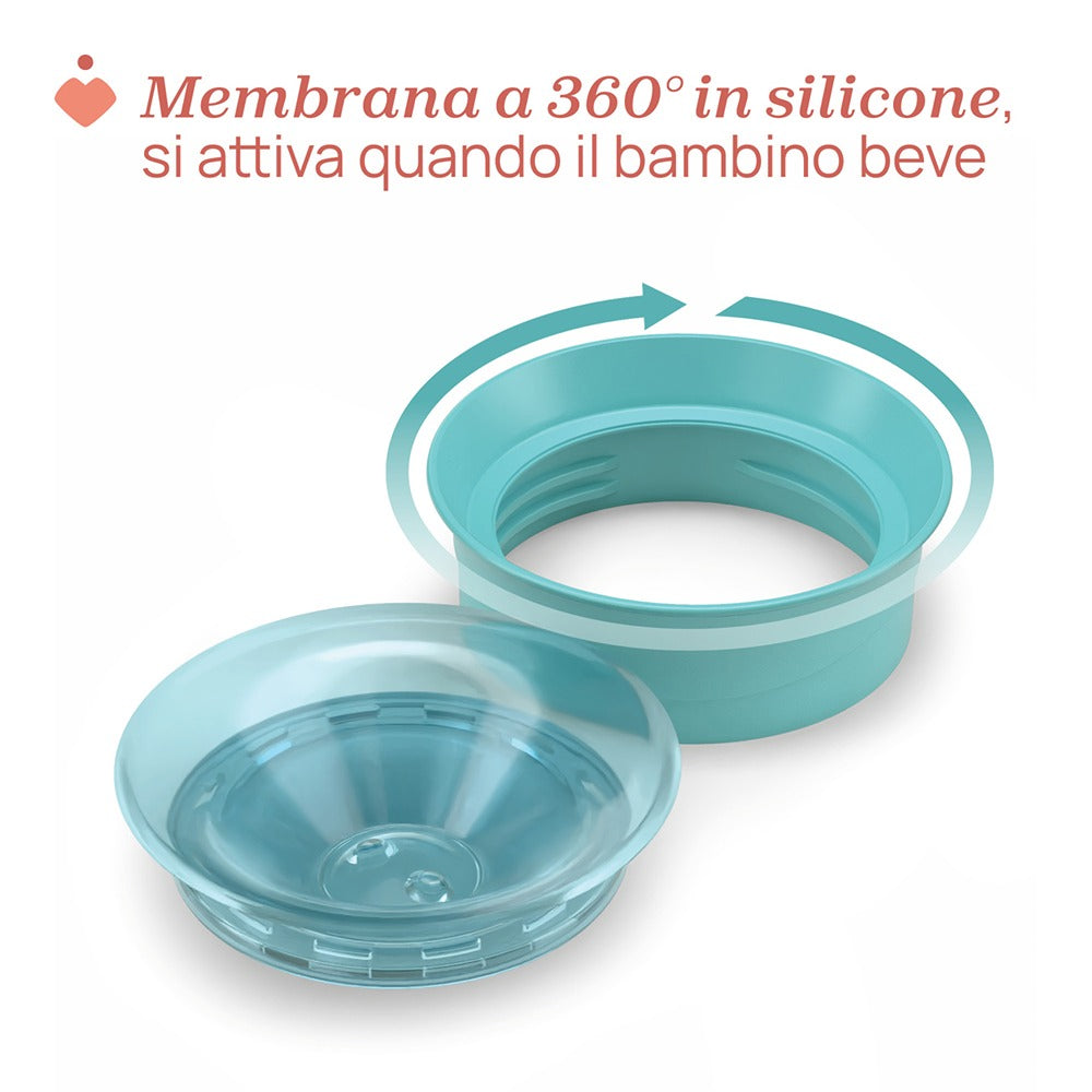 Chicco Tazza Perfect 360° Con Manici Removibili 200 ml Azzurra 12+ Mesi
