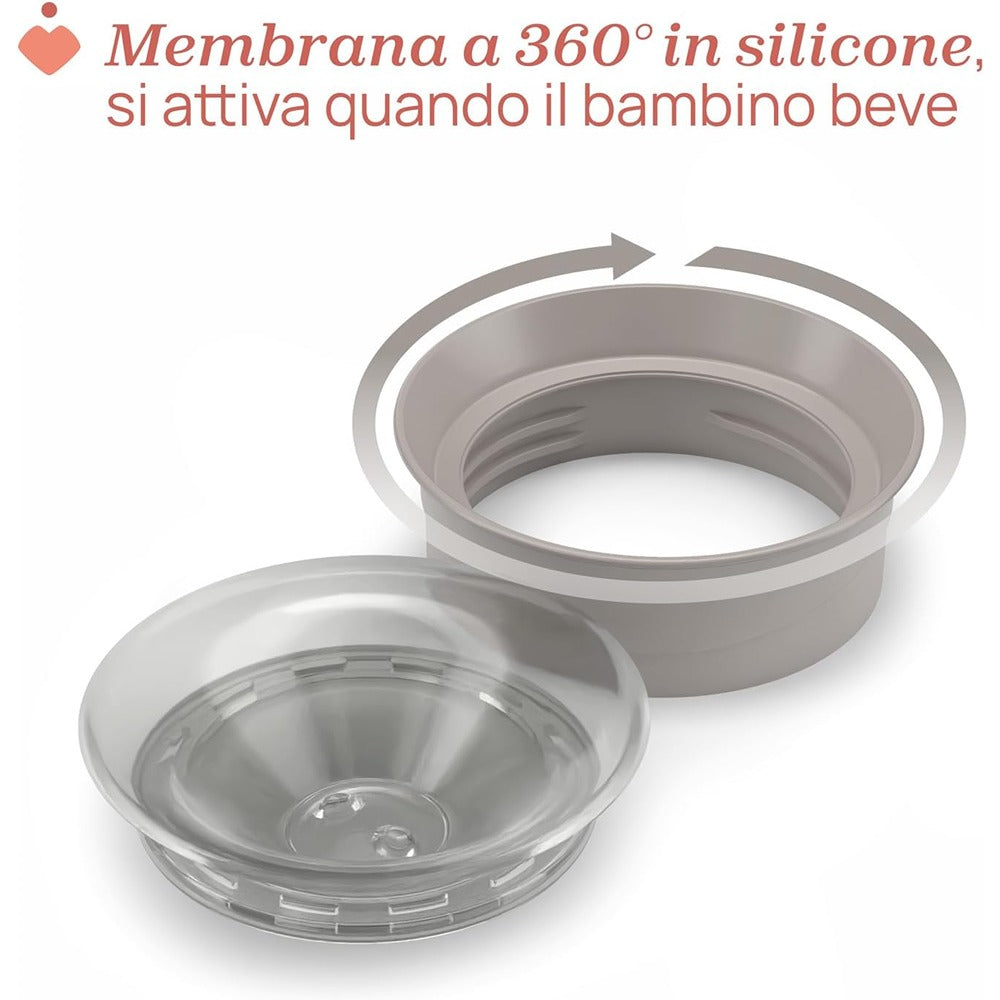Chicco Tazza Perfect 360° Con Manici Removibili 200 ml Grigia 12+ Mesi