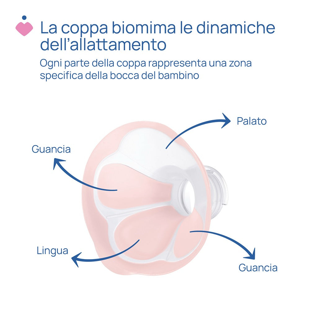 Chicco Tiralatte Elettrico Stimolatte