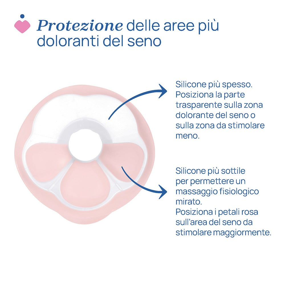 Chicco Tiralatte Elettrico Stimolatte