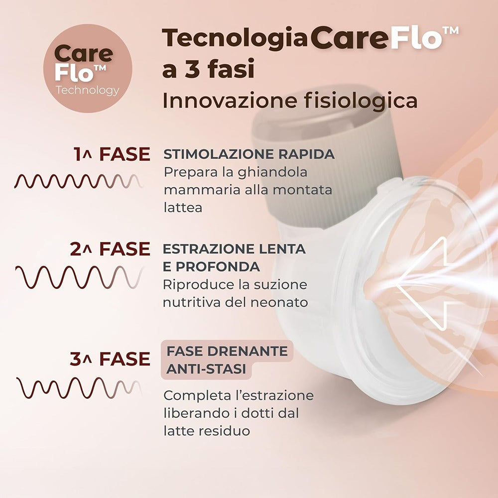 Nuvita Materno Comfort 1260W Tiralatte Elettrico Indossabile Singolo A 3 Fasi