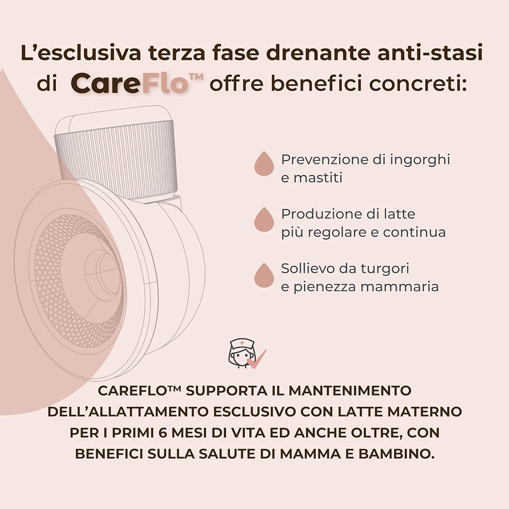 Nuvita Materno Comfort 1260W Tiralatte Elettrico Indossabile Singolo A 3 Fasi