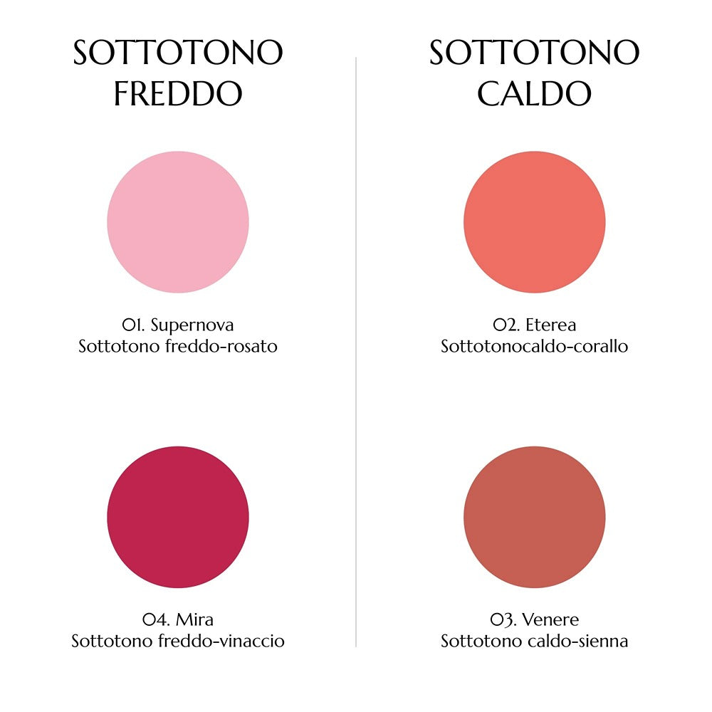 Collistar Twist Glowy Blush