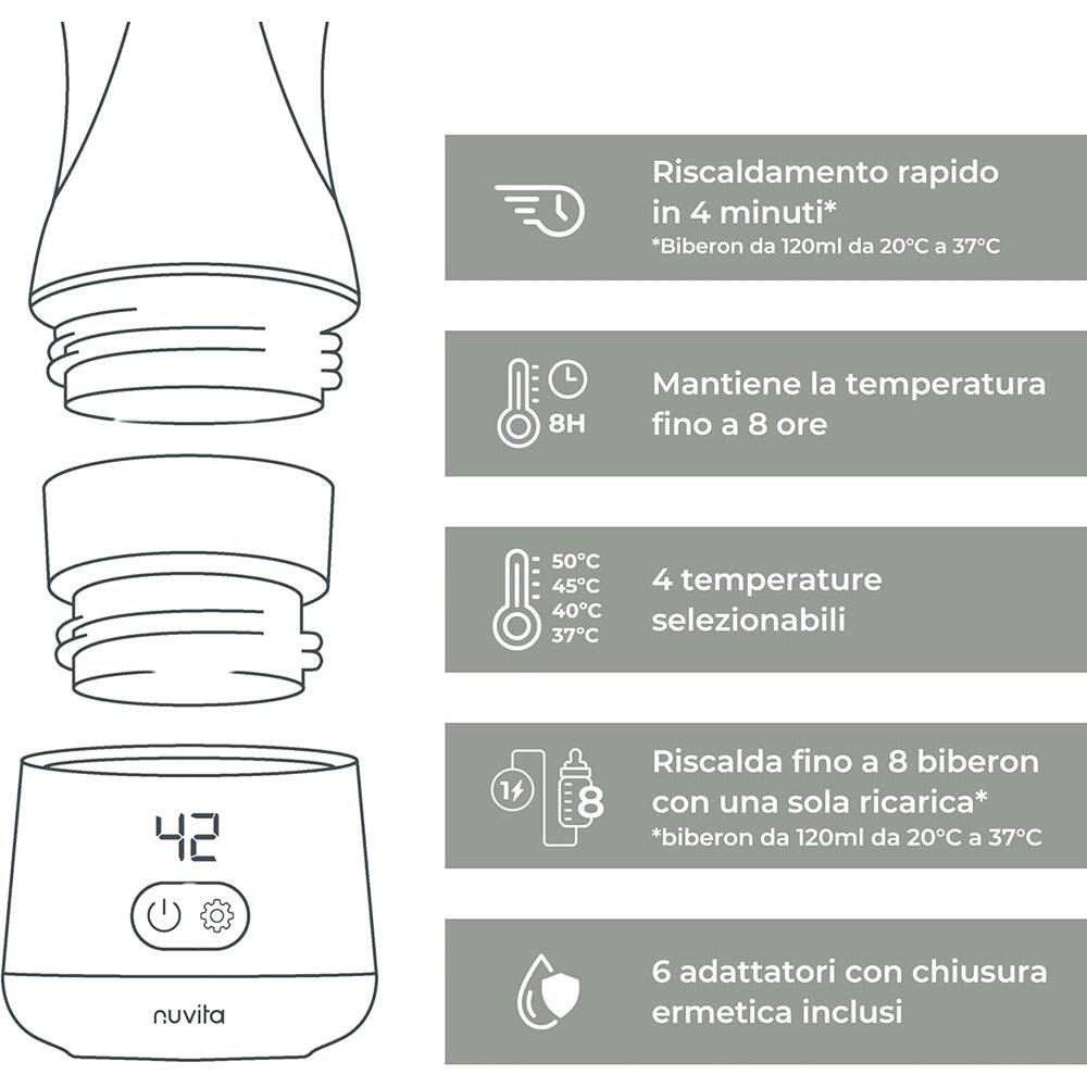Nuvita Warm'n'Go Scaldabiberon Portatile Universale