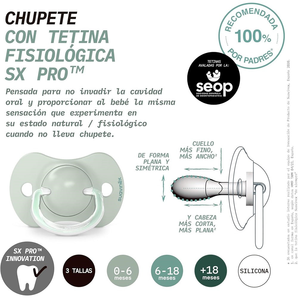 Suavinex Wild & Free Succhietti Tettarella Simmetrica In Silicone Sx Pro Azzurro 6-18 Mesi