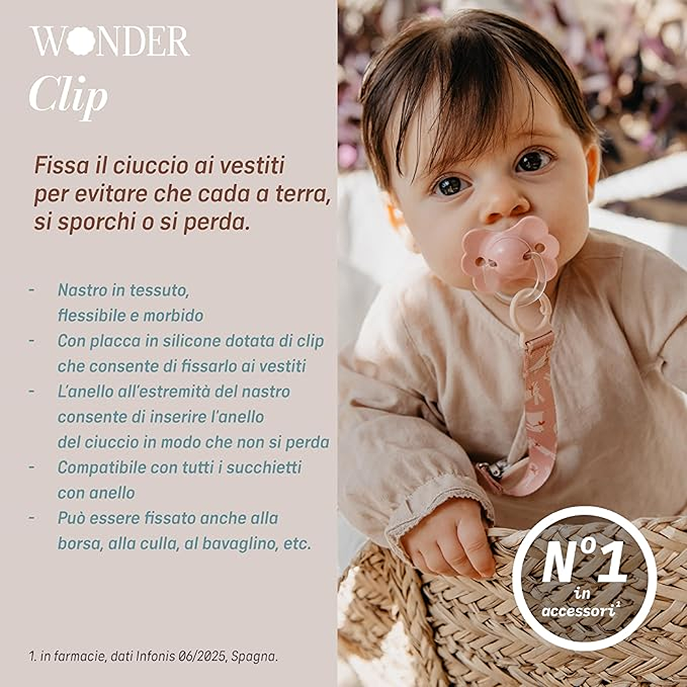 Suavinex Wonder Clip Portaciuccio In Tessuto Design Coniglio Azzurro