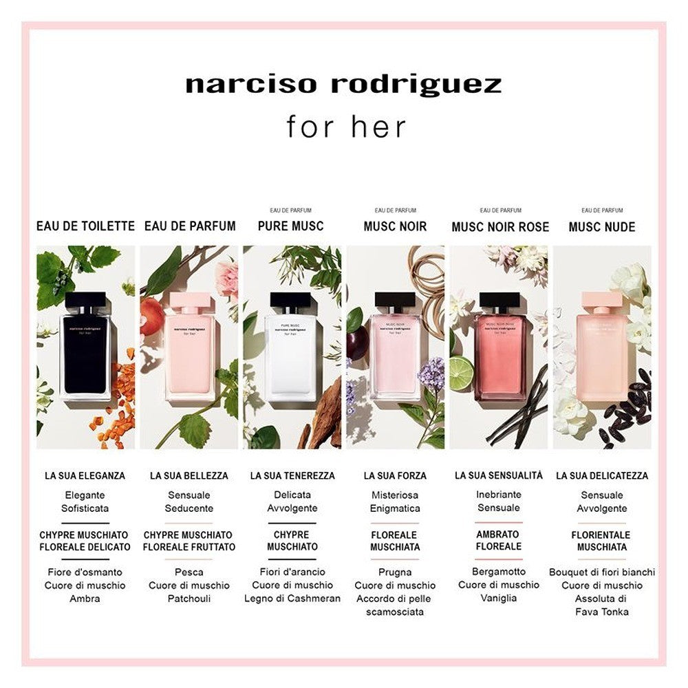 Narciso Rodríguez For Her Pure Musc Eau De Parfum