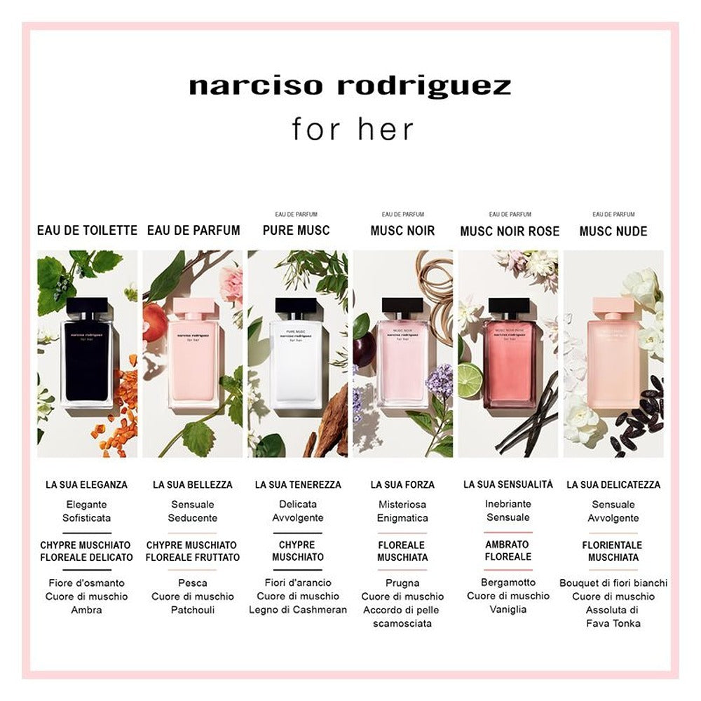 Narciso Rodríguez For Her Pure Musc Eau De Parfum